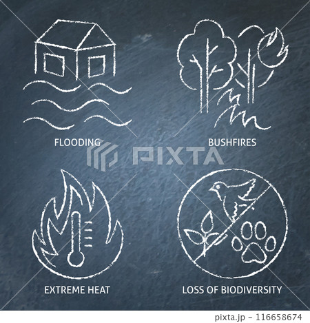 Climate change impact chalkboard icon set 116658674