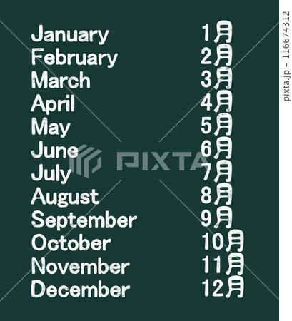 月(英語) 月(英語) 116674312