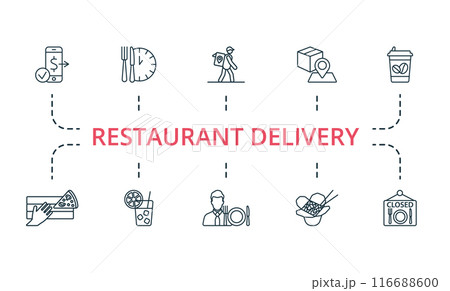 Restaurant Delivery thin line icon set. Monochrome simple Restaurant Delivery icon collection. Payment Completed, Lunch Time, Delivery Service, Address, Coffee To Go, Pizza, Cold Drinks, Business 116688600