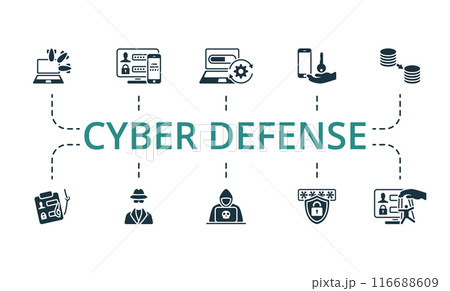 Cyber Defense icon set. Monochrome simple Cyber Defense icon collection. Digital Key, Security Payment, Network Security, Data Encryption, Vpn, Phishing, Incognito, Hacher, Password Safety, Social 116688609