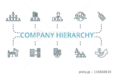 Company Hierarchy thin line icon set. Monochrome simple Company Hierarchy icon collection. Hierarchy, Organization, Employee, Globalization, Brand, Production, Branch Office, Budget, Conference 116688619