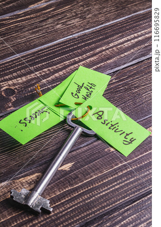 Concept image using a key and a tag with the words Concept image using a key and a tag with the words 116695829