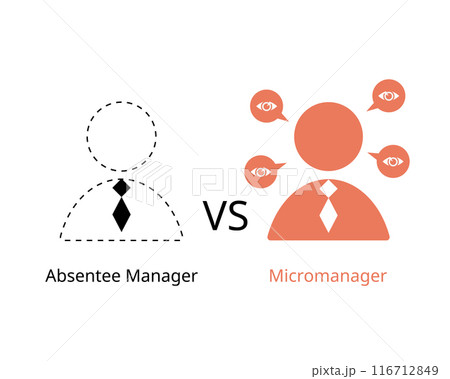 comparison of micromanager and absentee manager comparison of micromanager and absentee manager 116712849