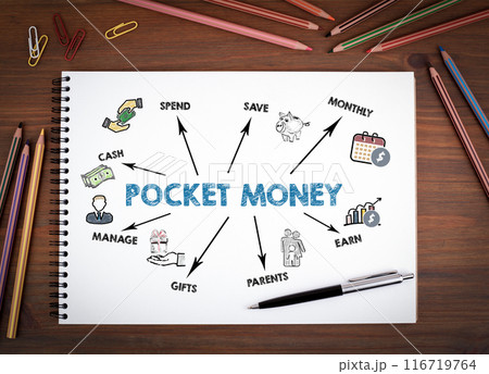 Pocket Money Concept. Notebooks, pen and colored pencils on a wooden table 116719764