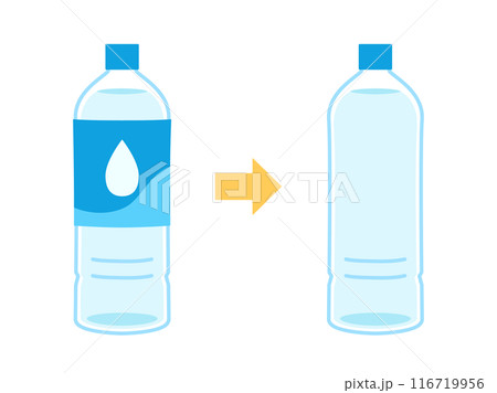 ラベルのついたペットボトルからラベルレスのペットボトルの変更をイメージしたイラスト 116719956