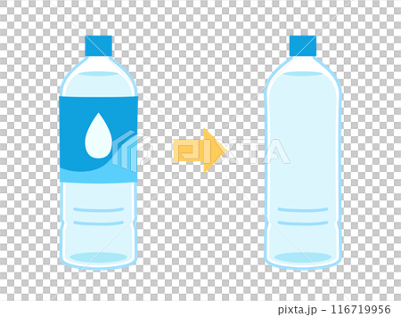 從有標籤 PET 瓶改為無標籤 PET 瓶的圖示 116719956
