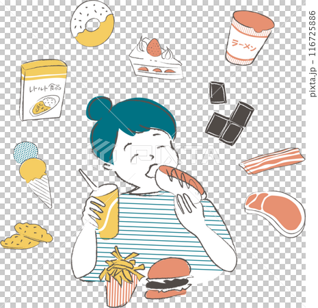 Overeating diet set 116725886