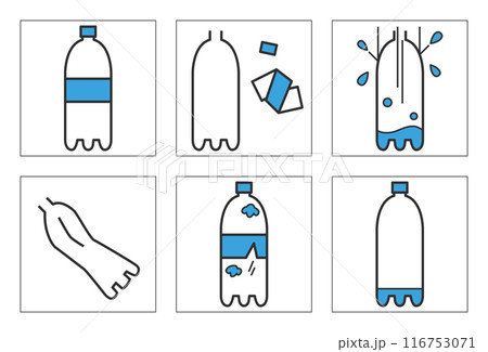 ペットボトルのリサイクル手順のアイコン 116753071