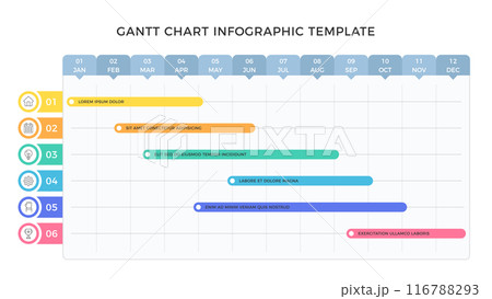 Gantt Chart 116788293