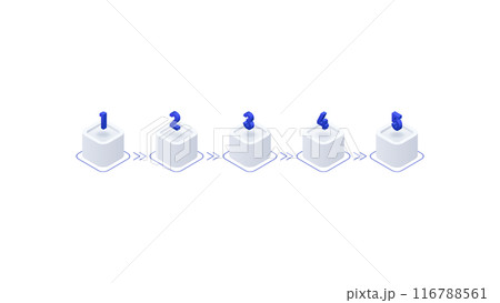アイソメトリック｜5つのワークフロー 116788561