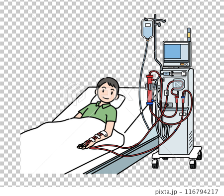 接受透析的患者 接受透析的患者 116794217