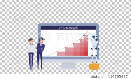 Optimizing prices through dynamic pricing using AI 116795487