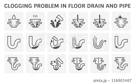 Clogged problem in trap pipe and floor drain vector icon set, sewage drainage in toilet, bathroom. 116801487