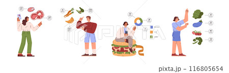 Set of food products and people counting calories flat style 116805654