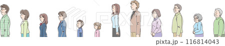 色々な年代の人物_横向き_普通の表情_一人ずつ横一列セット 色々な年代の人物_横向き_普通の表情_一人ずつ横一列セット 116814043