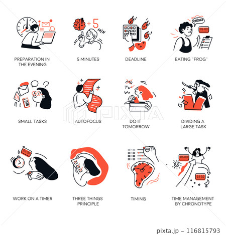 Time management and productivity techniques Time management and productivity techniques 116815793