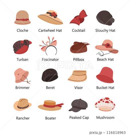 Colred Set of Womens Hats or Headdresses Vector 116818963