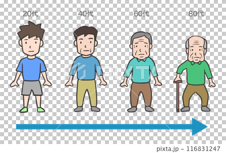 男性の加齢と老化のイメージ 116831247