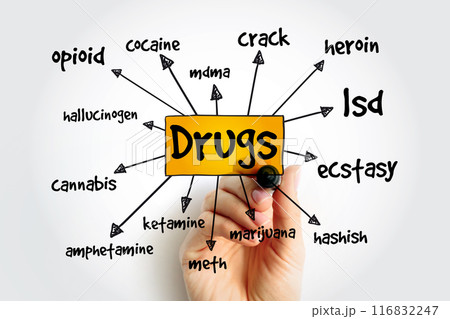Drugs mind map with marker, concept for presentations and reports Drugs mind map with marker, concept for presentations and reports 116832247