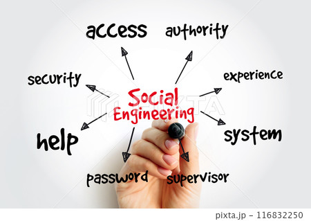Social Engineering mind map with marker, concept for presentations and reports 116832250