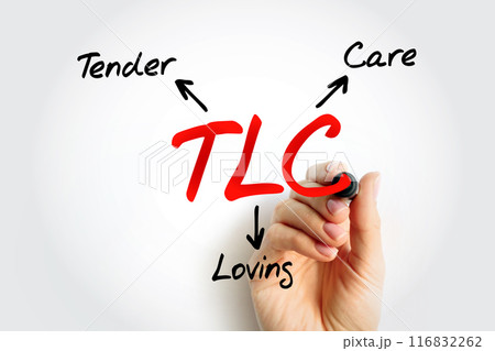 TLC - Tender Loving Care acronym with marker, concept background TLC - Tender Loving Care acronym with marker, concept background 116832262