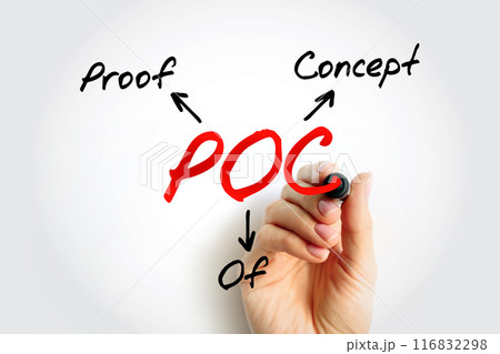 POC - Proof of Concept acronym, business concept background 116832298
