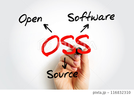 OSS - Open source software acronym, technology concept background 116832310
