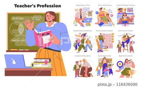 Teacher Profession set. Diverse teaching methods and classroom activities. Educator lesson preparation, student mentoring, and academic evaluation. Vector illustration. 116836080
