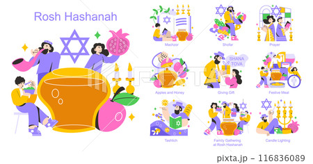 Rosh Hashanah set. Jewish New Year traditions with shofar blowing, festive meals, and prayers. Celebrations of Tashlich and family gatherings. Vector illustration. 116836089