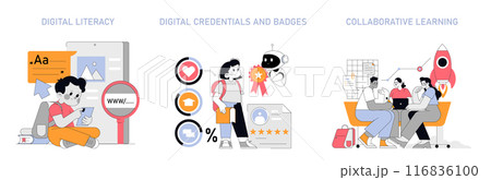 Education concept set. Digital literacy, credential validation, and group study. Online learning and achievement badges. Vector illustration. 116836100