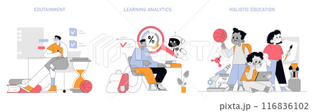 Education concept set. Engaging edutainment, precise learning analytics, and holistic educational approaches. Seamless integration of play, study, and technology. Vector illustration. 116836102