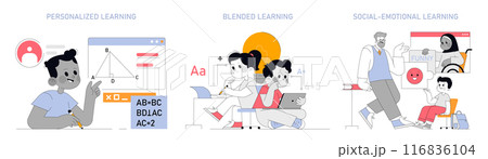Modern education illustration showcasing personalized, blended, and social-emotional learning strategies. Diverse students engage with technology and interactive lessons. Vector illustration. 116836104