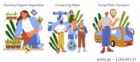 Sustainability Lifestyle set. Individuals engaging in eco-friendly practices with gardening, water saving, and public transportation use. Vector illustration. 116836137