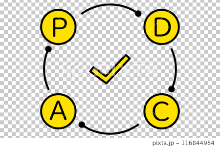 PDCA 循環、目標、目標實現和目標的業務圖標 116844984