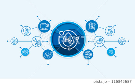 Hydrogen and H2 with icons for sustainable environment. eco-friendly industry and alternative lifestyle. changing the CO2 fuel cell to H2 switching to clean hydrogen energy. vector. 116845687
