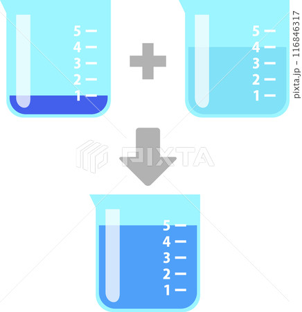 ビーカーの中で5倍希釈した液体 116846317