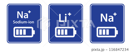 Lithium Sodium ion battery Na icon energy storage symbol Lithium Sodium ion battery Na icon energy storage symbol 116847234