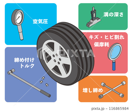タイヤメンテナンス 116865984