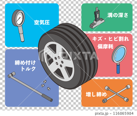 タイヤメンテナンス 116865984