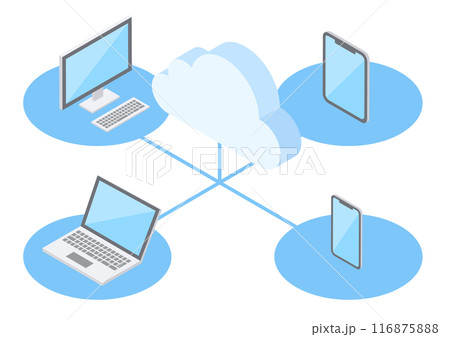 マルチデバイスをイメージしたアイソメトリックイラスト マルチデバイスをイメージしたアイソメトリックイラスト 116875888
