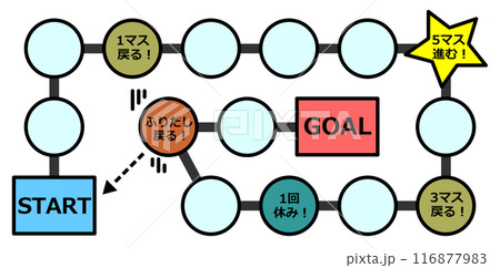 サイコロを使って大勢で遊べるすごろく 116877983