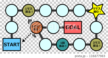 サイコロを使って大勢で遊べるすごろく 116877983