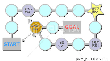 サイコロを使って大勢で遊べるすごろく サイコロを使って大勢で遊べるすごろく 116877988