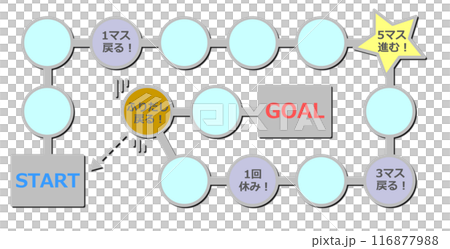 サイコロを使って大勢で遊べるすごろく サイコロを使って大勢で遊べるすごろく 116877988