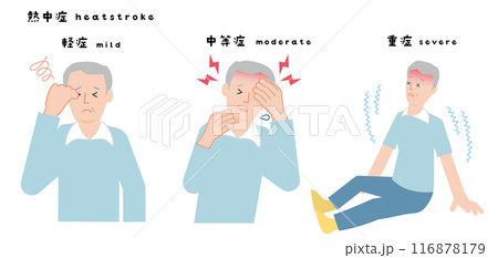 熱中症の諸症状のイラスト（初老の男性） 116878179