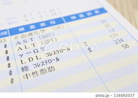 肝機能、コレステロール、中性脂肪に関する健康診断結果 116892037