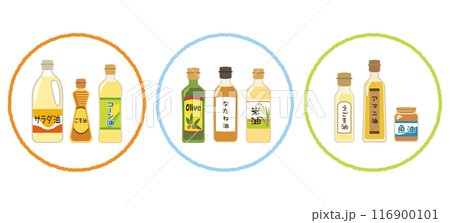いろいろな食用油　必須脂肪酸　オメガ6　オメガ9　オメガ3 116900101