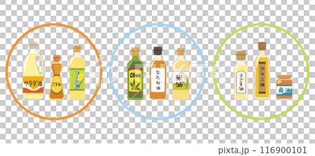 いろいろな食用油　必須脂肪酸　オメガ6　オメガ9　オメガ3 116900101