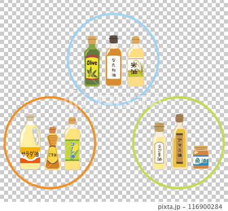 いろいろな食用油 必須脂肪酸 オメガ6 オメガ9 オメガ3 いろいろな食用油 必須脂肪酸 オメガ6 オメガ9 オメガ3 116900284