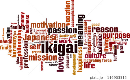 Ikigai word cloud Ikigai word cloud 116903513